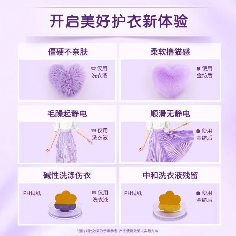 金纺柔顺剂2.8斤瓶袋护理剂柔软护色去静电持久留香非洗衣液CL 图片 5