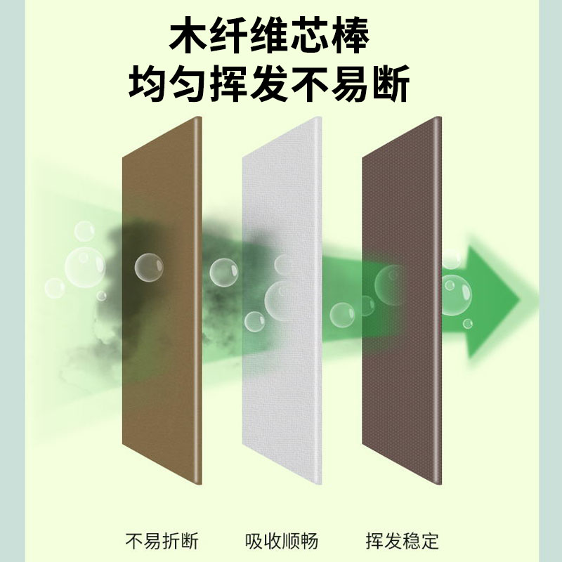 柯米 鲁郡电热蚊香液 10瓶液+2器km 图片 4