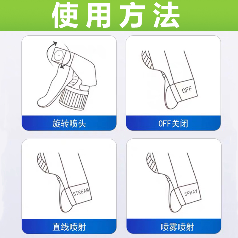 【只需一喷】灭蚂蚁药家用室内厨房除红黄白黑蚂蚁杀蚁喷剂杀虫剂 图片 8