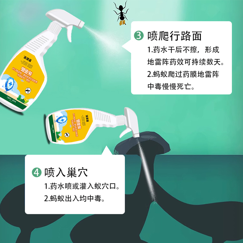【只需一喷】灭蚂蚁药家用室内厨房除红黄白黑蚂蚁杀蚁喷剂杀虫剂 图片 5