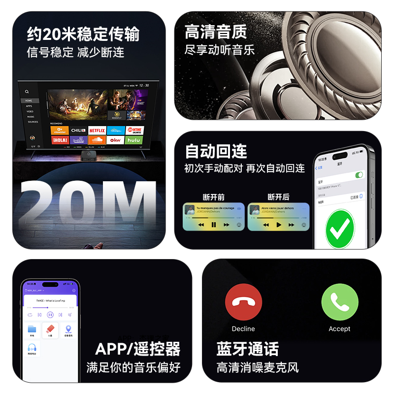 6.0蓝牙接收器老音响箱功放无损音频转接器U盘立体音多功能适配器 图片 3
