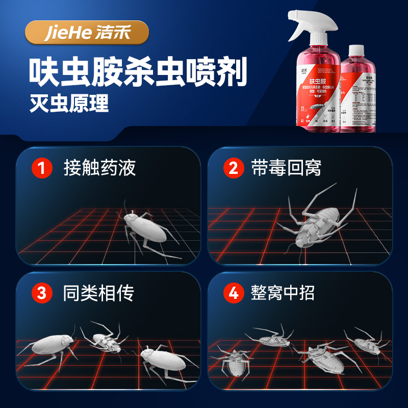洁禾呋虫胺新型驱虫灭蟑喷雾灭蟑螂灭蚂蚁灭跳蚤灭臭虫家庭杀虫剂 图片 7