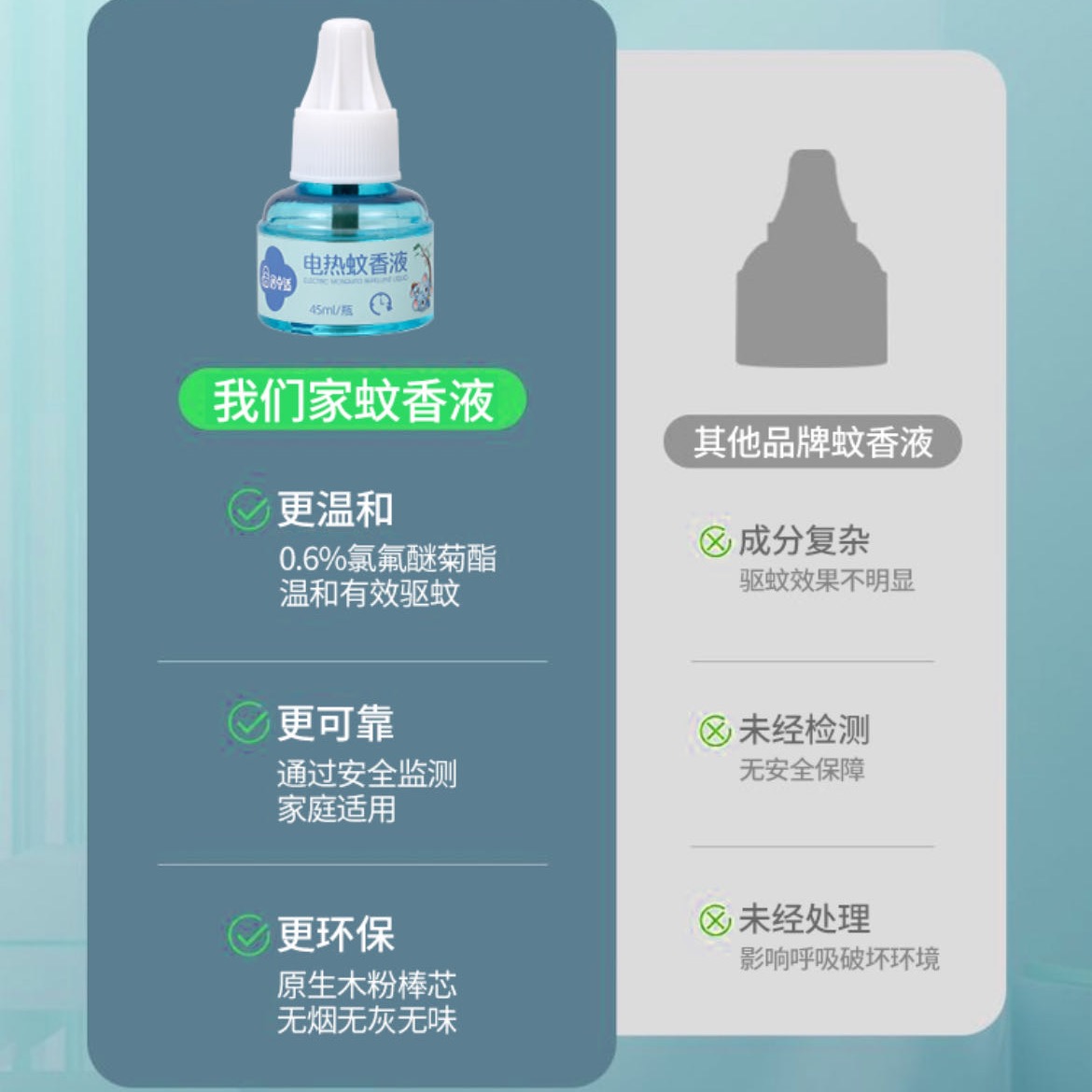 夏季必备～植物电热蚊香液 8瓶液+2器（或10瓶液）（无色无味）XJ 图片 6